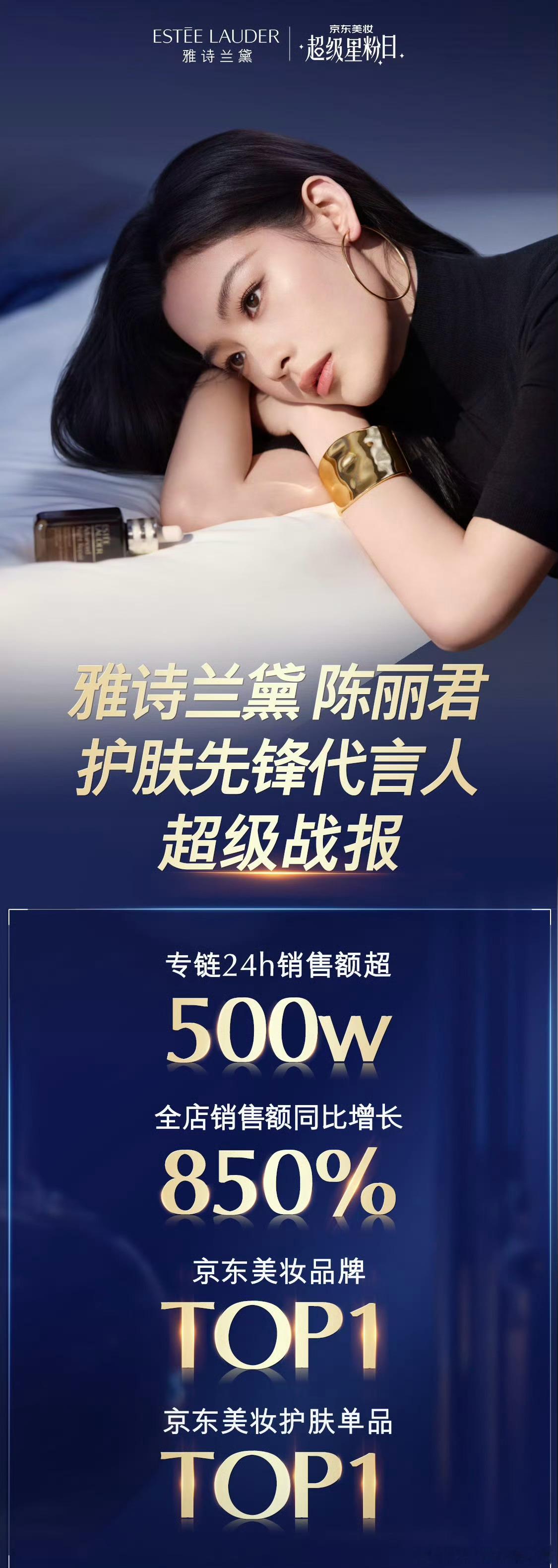 陈丽君雅诗兰黛护肤先锋代言人 陈丽君雅诗兰黛24h销售额战报来啦！粉丝你们太牛了