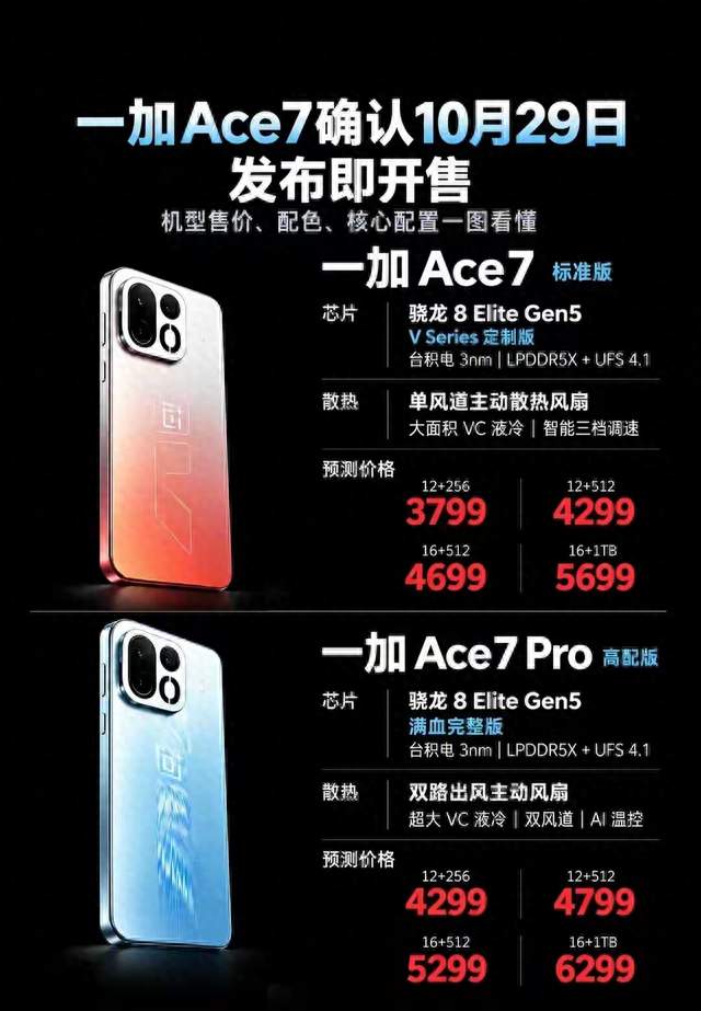 一加Ace7正式发布！主动风扇散热拉满，游戏党看过来
