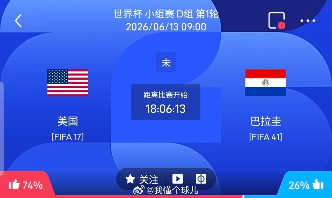 【足球】周五004世界杯方向：美国vs巴拉圭世界杯 美国 VS 巴拉圭比赛时间：