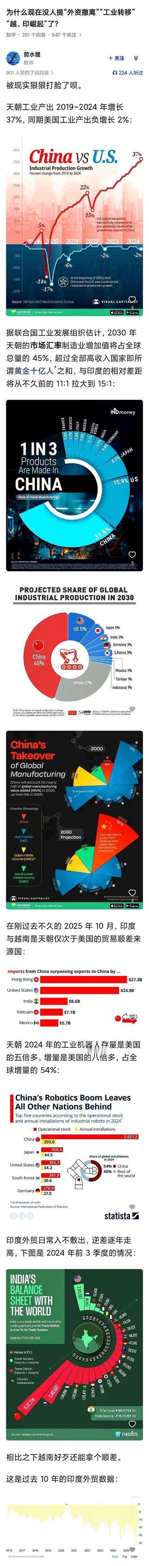 为什么现在没人提“外资撤离”“工业转移”“越、印崛起”了？前几天新闻，中国贸易顺