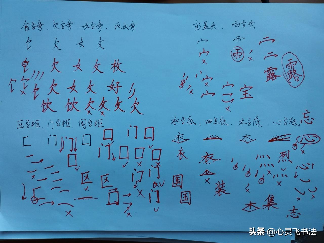 非常好使的宝克中性笔，写大字用笔芯1.0的，写小字用笔芯0.7的或者0.5的
宝