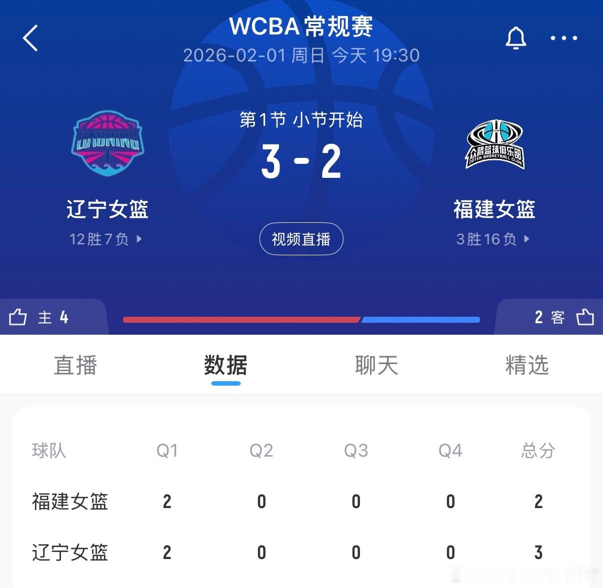 辽宁女篮 本赛季最后一场比赛，加油加油！！！ 