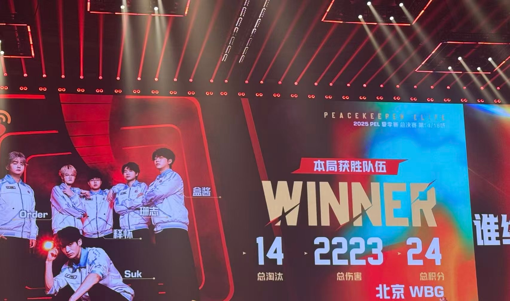恭喜兄弟们夏决再吃一鸡，太牛了，只落后21分了！WBG再下一鸡 ​​​