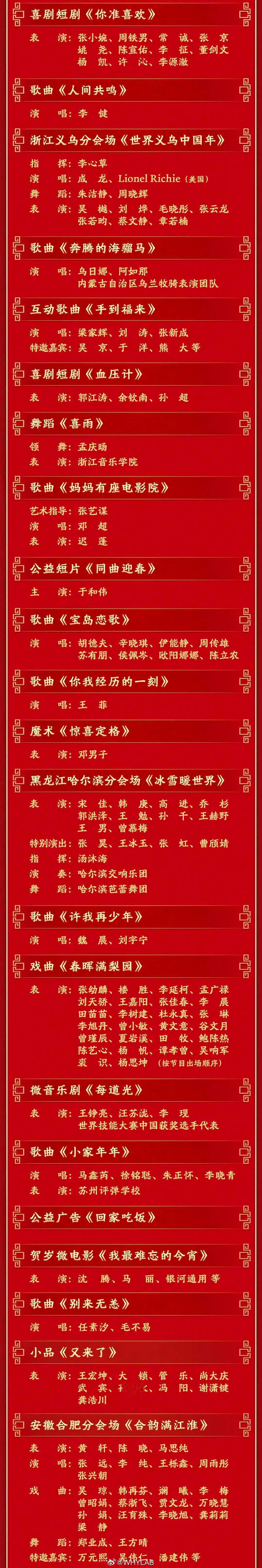 春晚节目单马年春晚的节目单来了，感觉小品有点少，看点不多，大部分都是唱歌，还是一