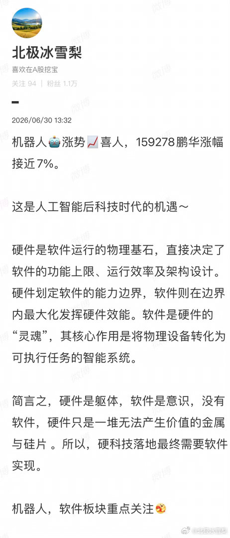 鹏华机器人ETF涨停，6.8开始持续不断提示机器人板块的逻辑与机会。提前发现机会