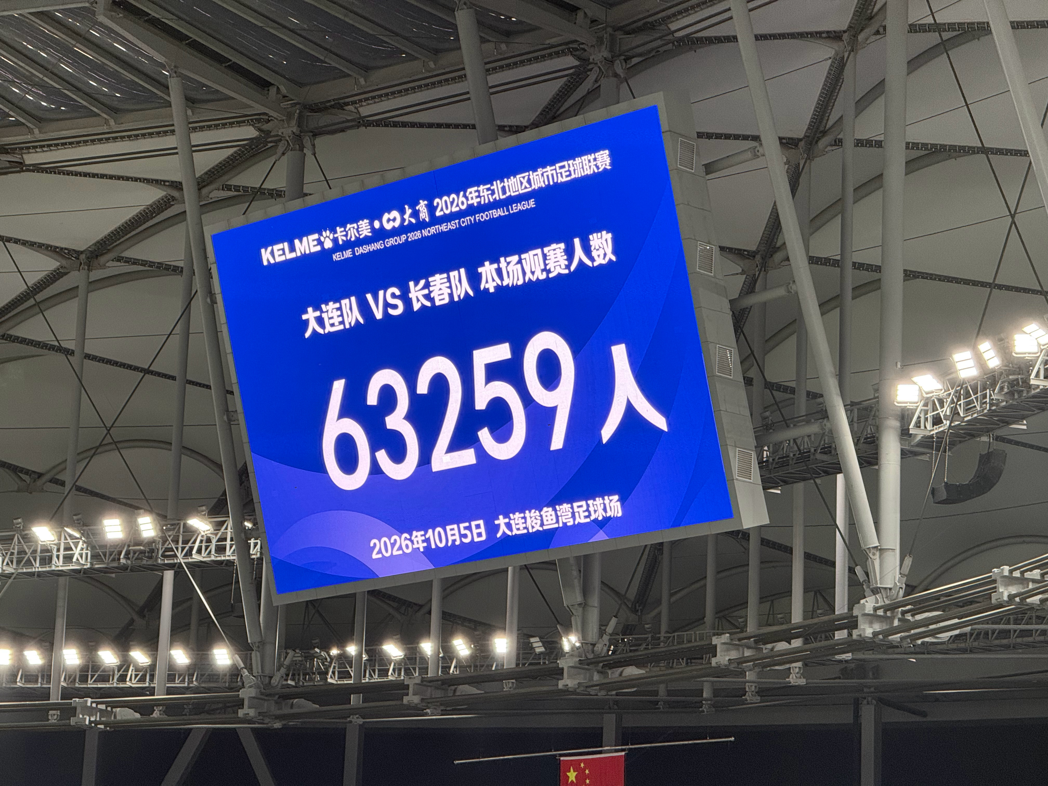 东北超决赛在大连东北超 本场比赛上座人数63259人，为梭鱼湾历史最高！  ​​
