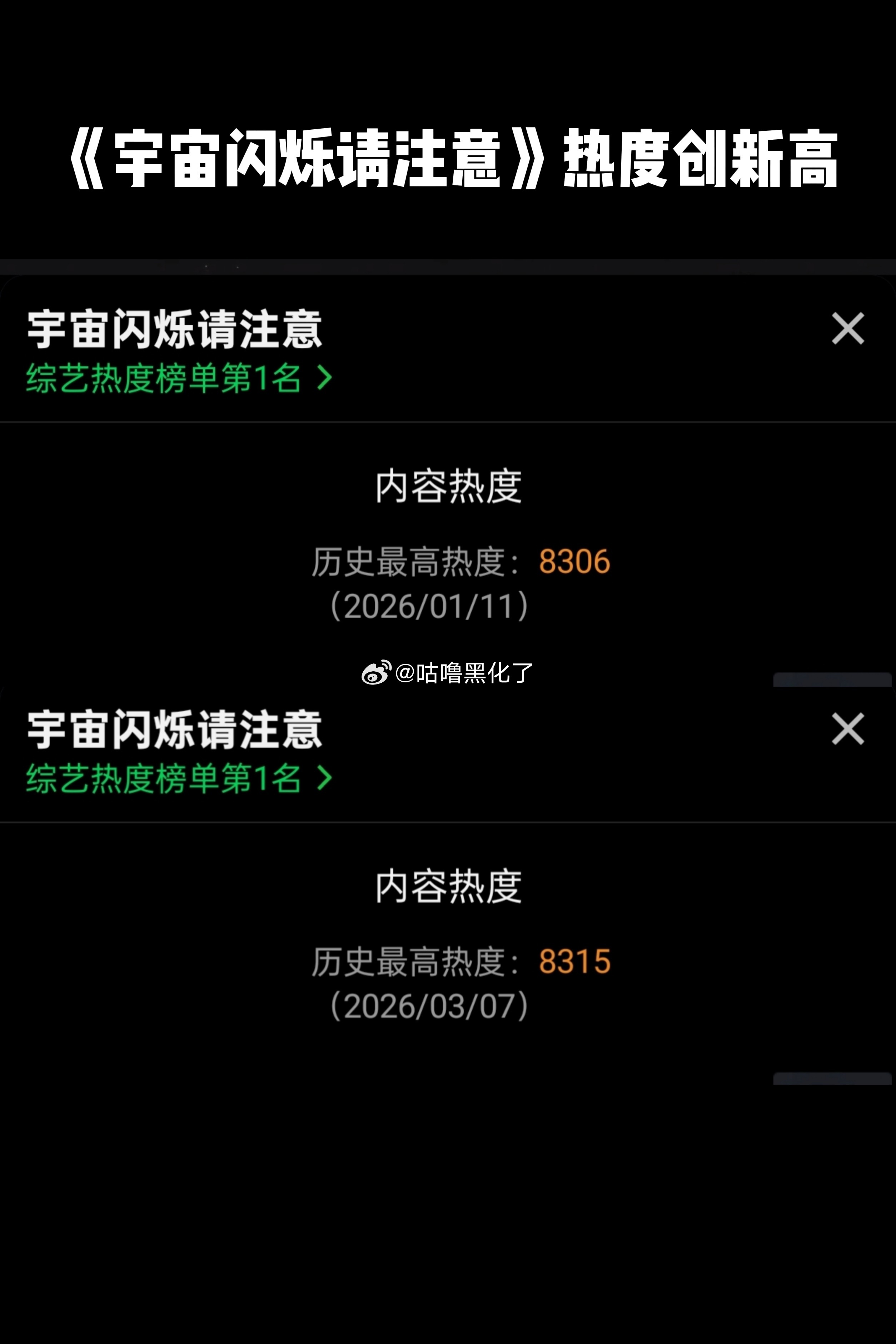 王鹤棣《宇宙闪烁请注意》今晚热度创新高了，还在涨中，这观众缘儿