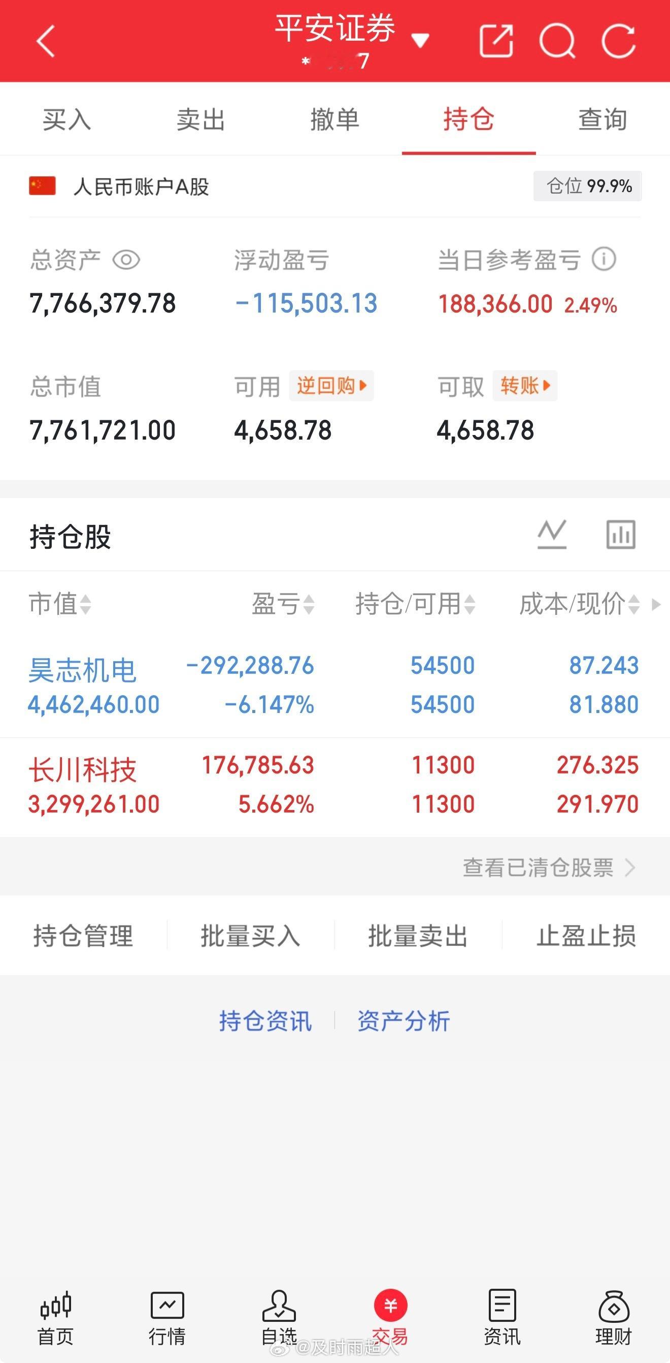 持股没动，所有人点个赞，冒个泡，看看你们的铁粉等级是多少了？ 