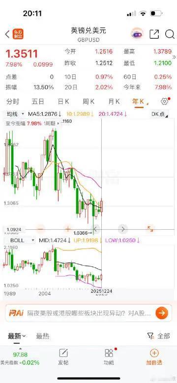 【血亏预警！我身边有人存8000美元一年，倒贴1000多人民币】
今天听朋友说个
