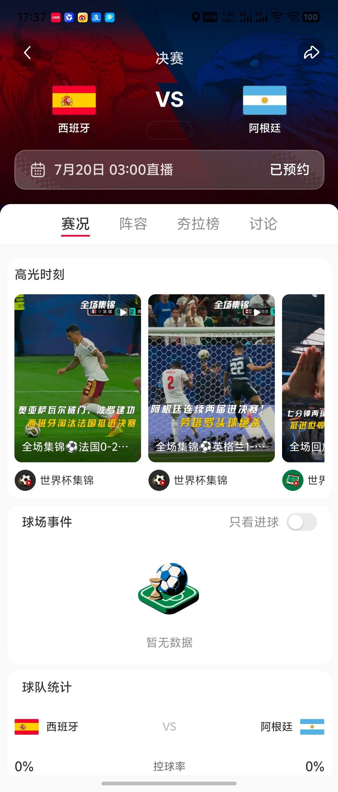 西班牙vs阿根廷今晚世界杯决赛了，西班牙vs阿根廷！你们看好谁