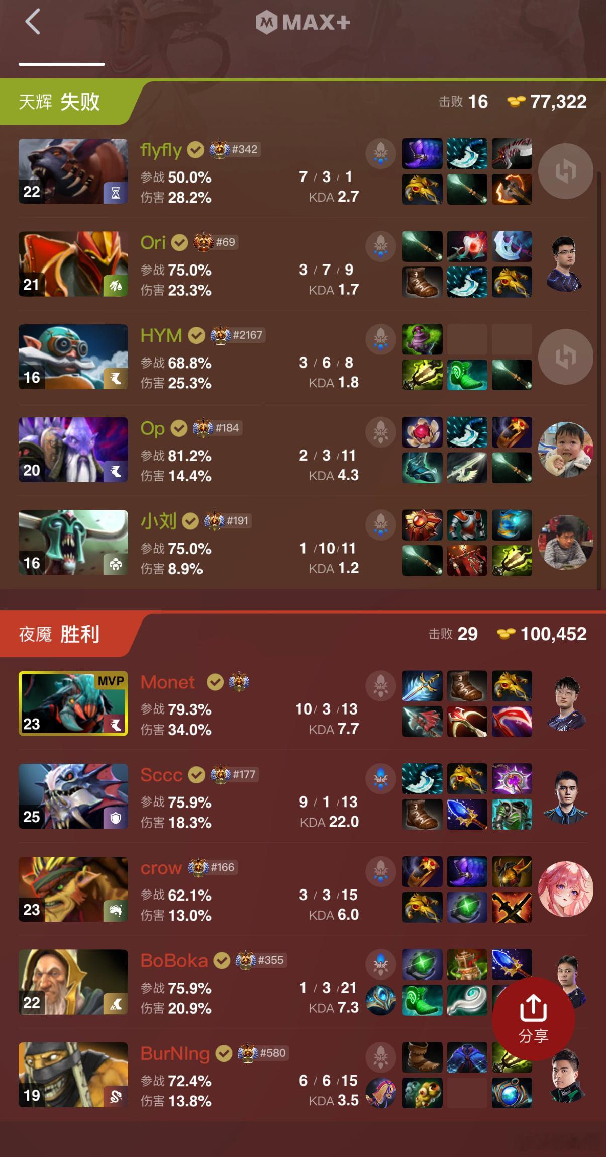 老茶翻盘战胜弯刀！dota2不朽杯dota2 ​​​