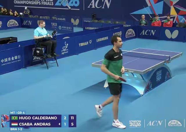 伦敦世乒赛，世界冠军力挽狂澜独断2分，巴西男团3-2险胜匈牙利，世乒赛资格赛两连