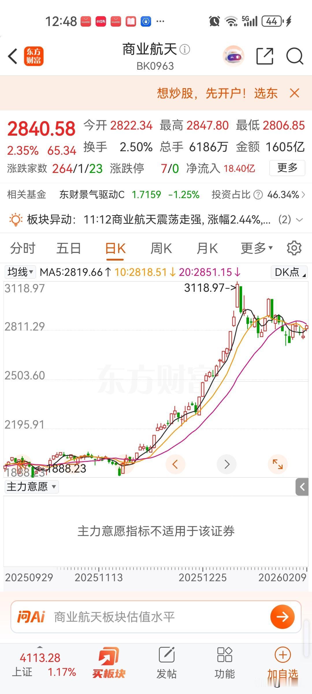 商业航天我们做不到马斯克那么低的成本，但必须靠量取胜，但光伏肯定能比马斯克强，我