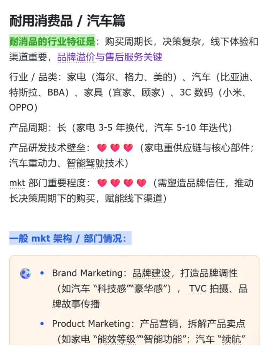 做mkt选什么行业有前途❓(耐销/汽车/3C篇)