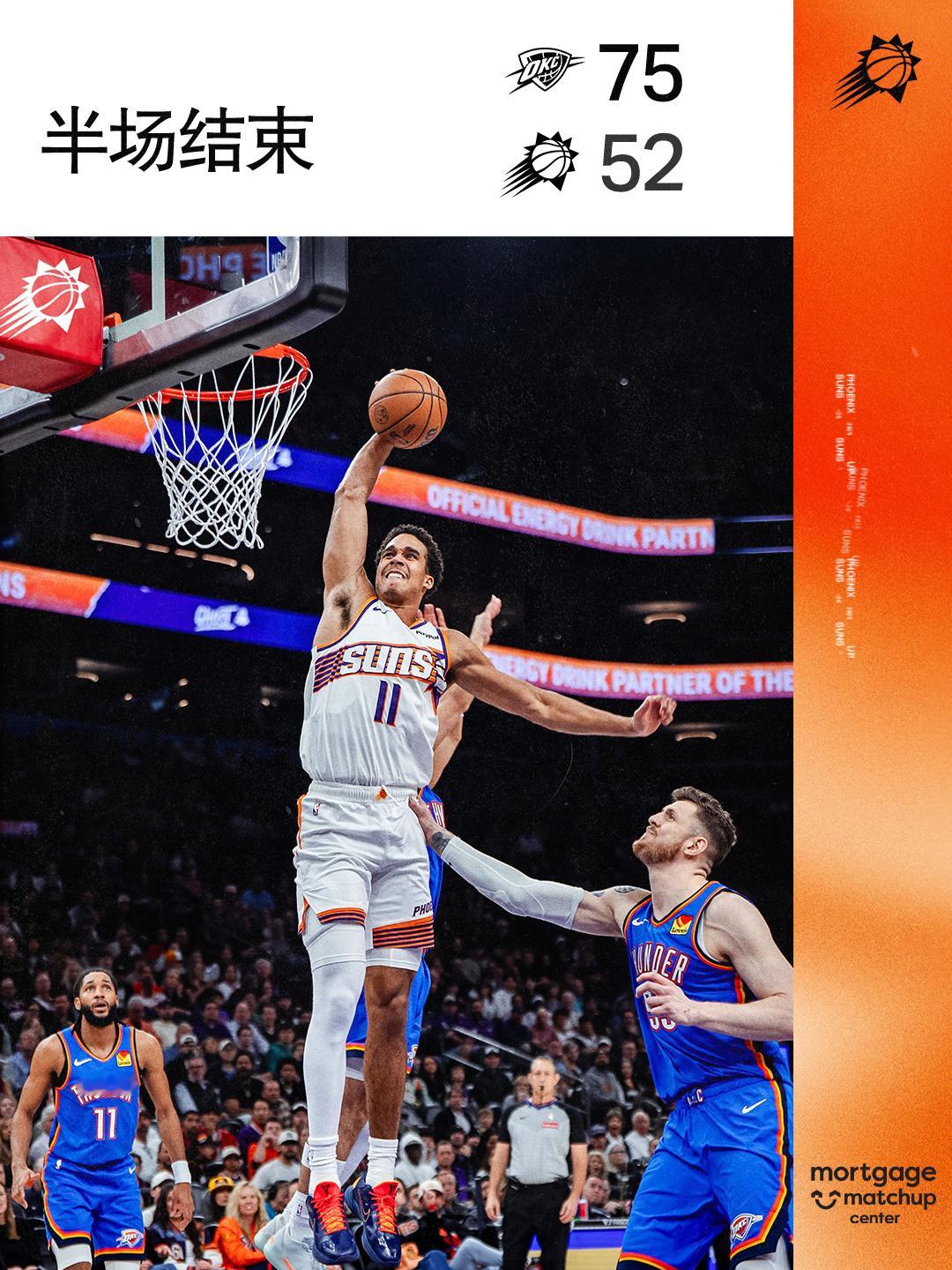 🧧半场比赛结束🧧菲尼克斯太阳 ｜旭日东升 ｜雷霆vs太阳