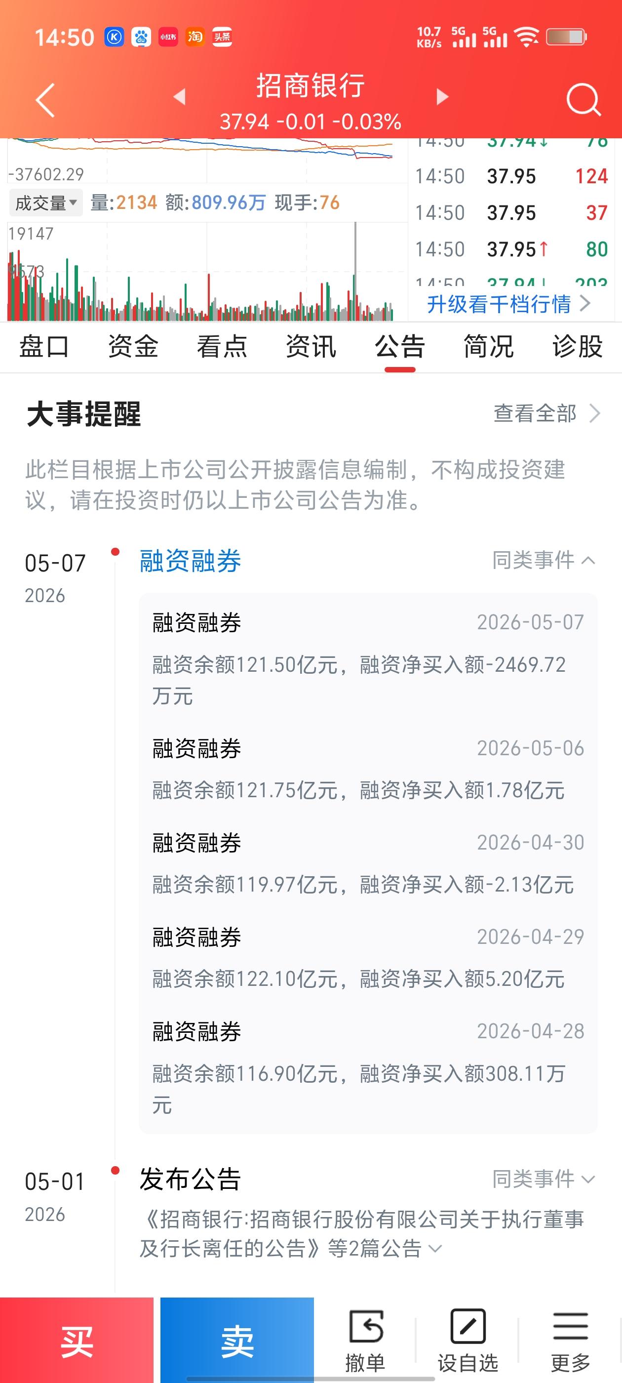 全天近乎平盘、主力小幅流出，招商银行背后到底藏着什么信号？
 
今天的盘面很有意