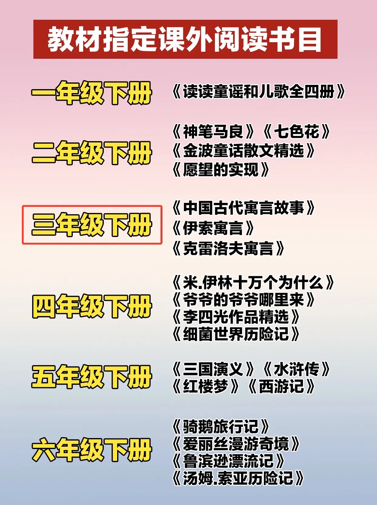 寒假是阅读的好时机，是教材指定阅读课外书，也是考试常考点，内容幽默风趣...