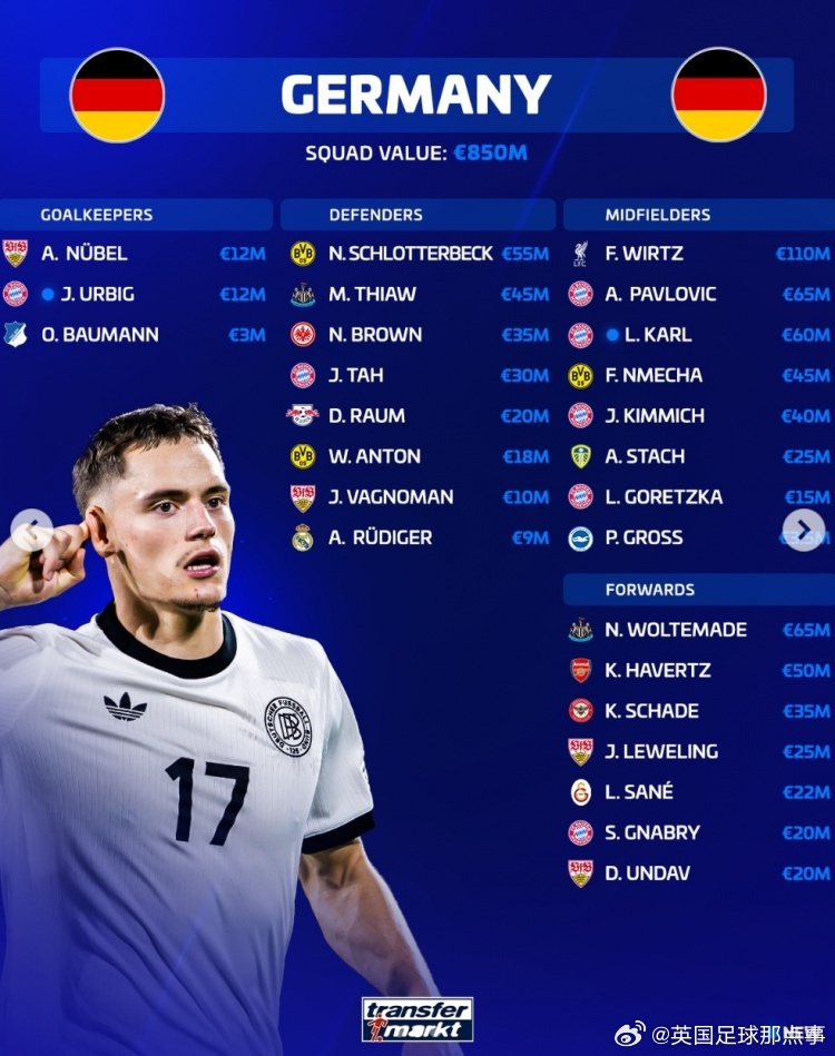 🤑德转更新德国队身价：维尔茨1.1亿欧居首，沃尔特马德、帕夫洛维奇以6500万