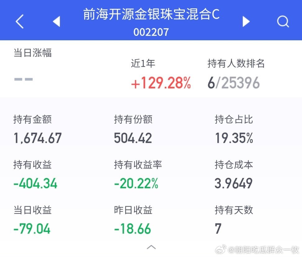 自从买了这只破🐔，他就没有红过