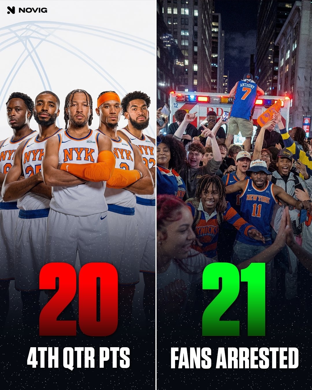 NBA 昨晚纽约队被捕的球迷人数比他们在第四节的得分还多nba总决赛场外现暴力冲