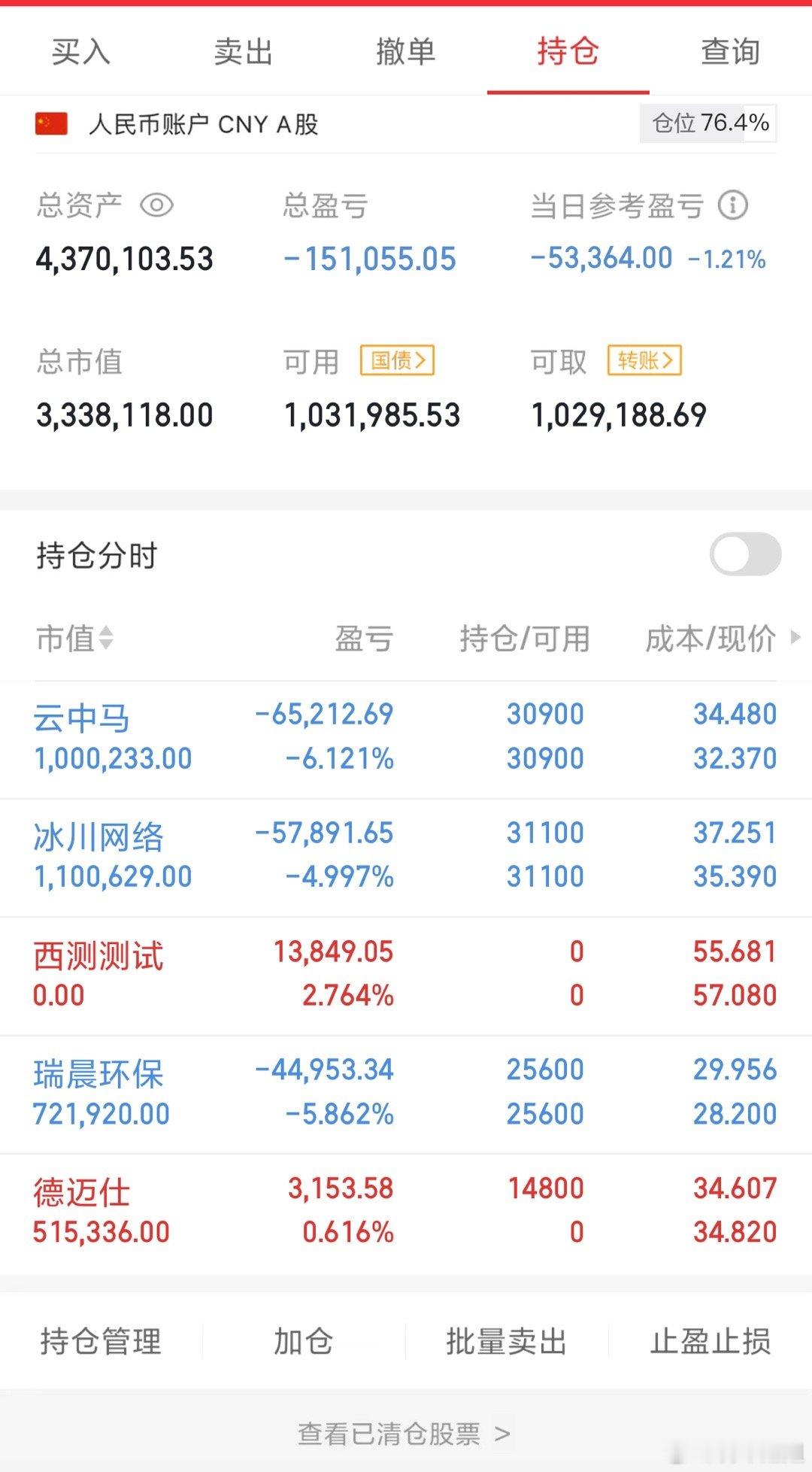 7月25日 周五，热门人气股点评中国稀土：多次点评，不负众望西藏天路：天量回封，