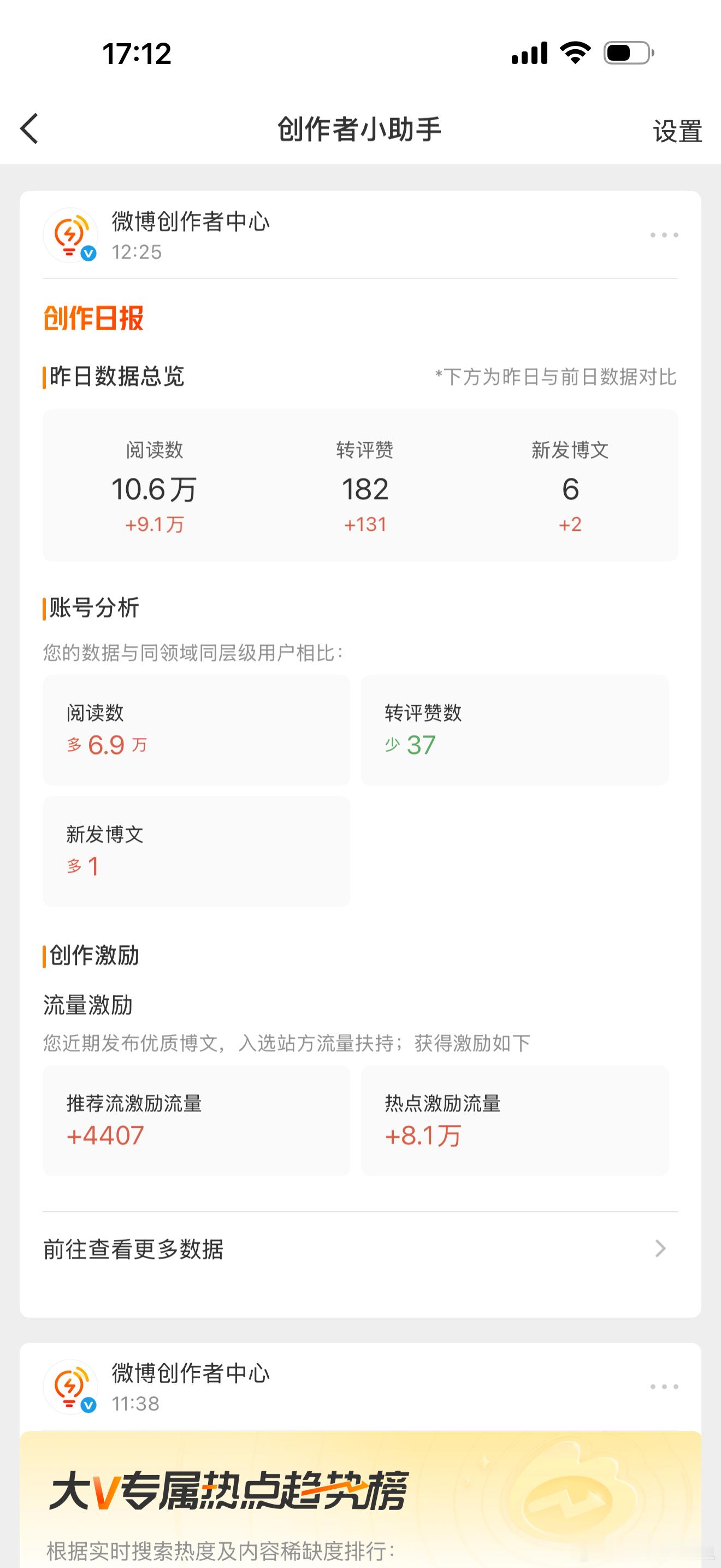 点开图一还惊讶了一下看看哪条博文这么高ydl 已经很久没看到这个位数的ydl 好