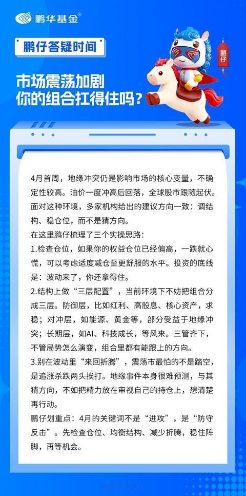3月以来，A股市场波动明显加大。地缘冲突反复、油价大起大落、全球风险偏好时冷时热