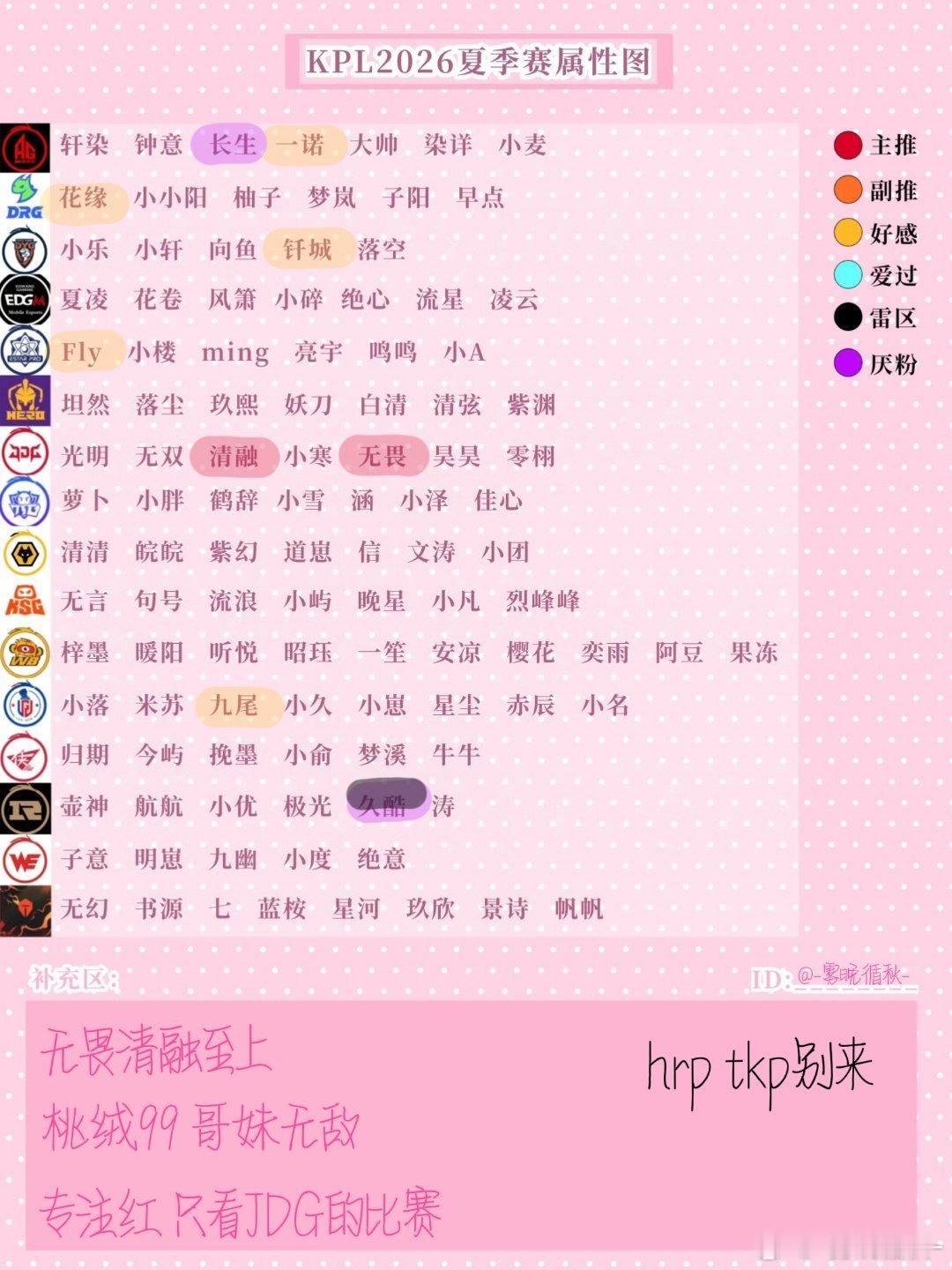 宝宝们这个是我的竞属[流鼻血][流鼻血]如果有介意我有竞属的直接双我好了[么么哒
