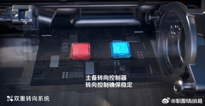 聊起L3自动驾驶，开口第一句都会问：几颗激光雷达？算力多少？好像参数表拉满，就能