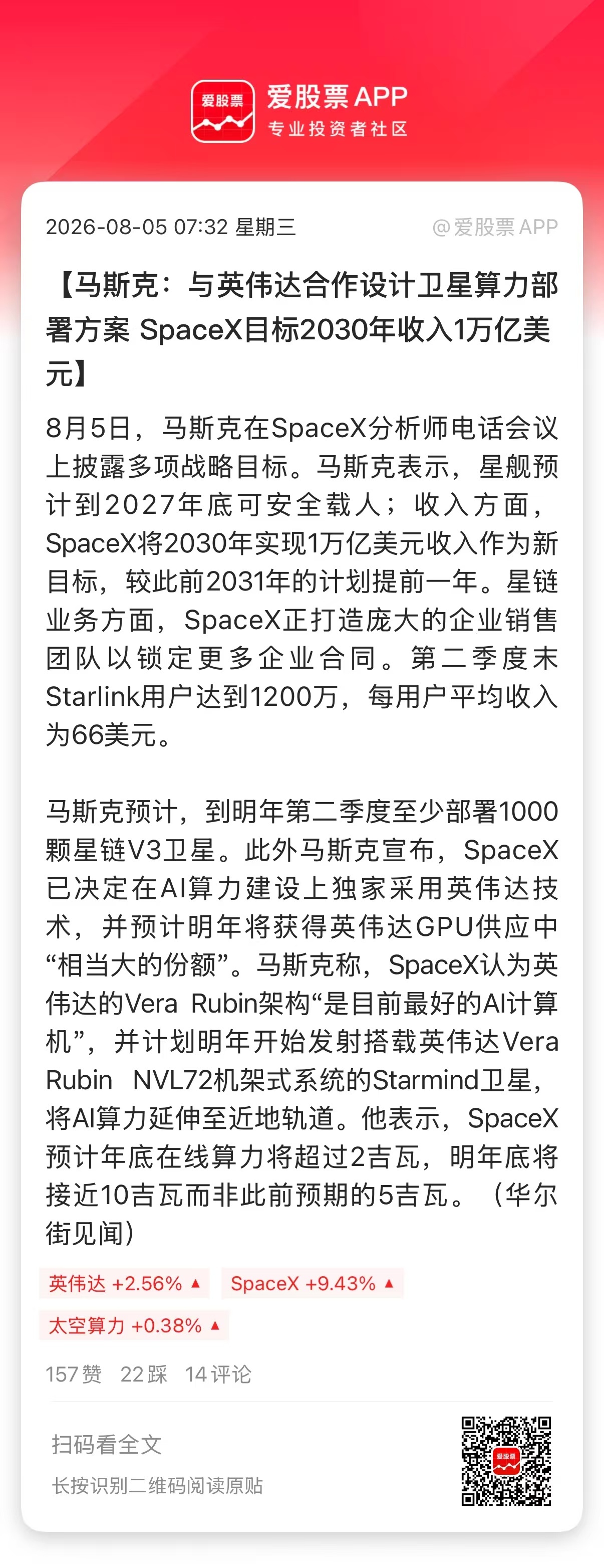 【马斯克：与英伟达合作设计卫星算力部署方案 SpaceX目标2030年收入1万亿