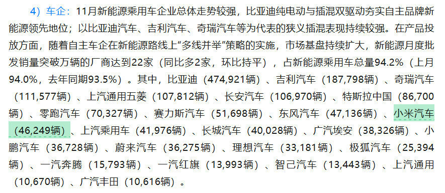 小米汽车11月销量相比10月下降那么多 “颓废尽显” “这不完了” “恶果来了”