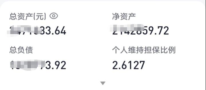 网上关于某私某募融资爆仓的消息大概率是谣言，看我算给大家看。
本人两融帐户自有资