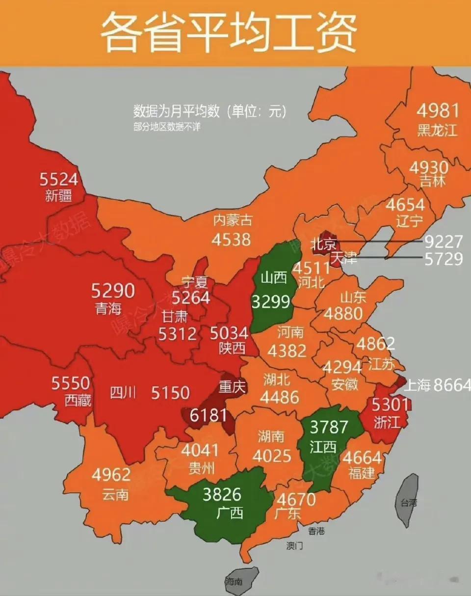 各省份月平均薪资，你达标了没？[灵光一闪]