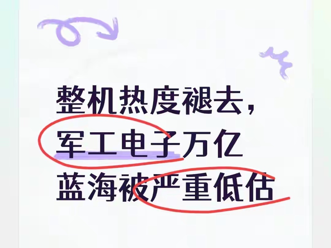 整机热度褪去，军工电子万亿蓝海被严重低估免责声明：本文仅为产业知识科普分享，不构