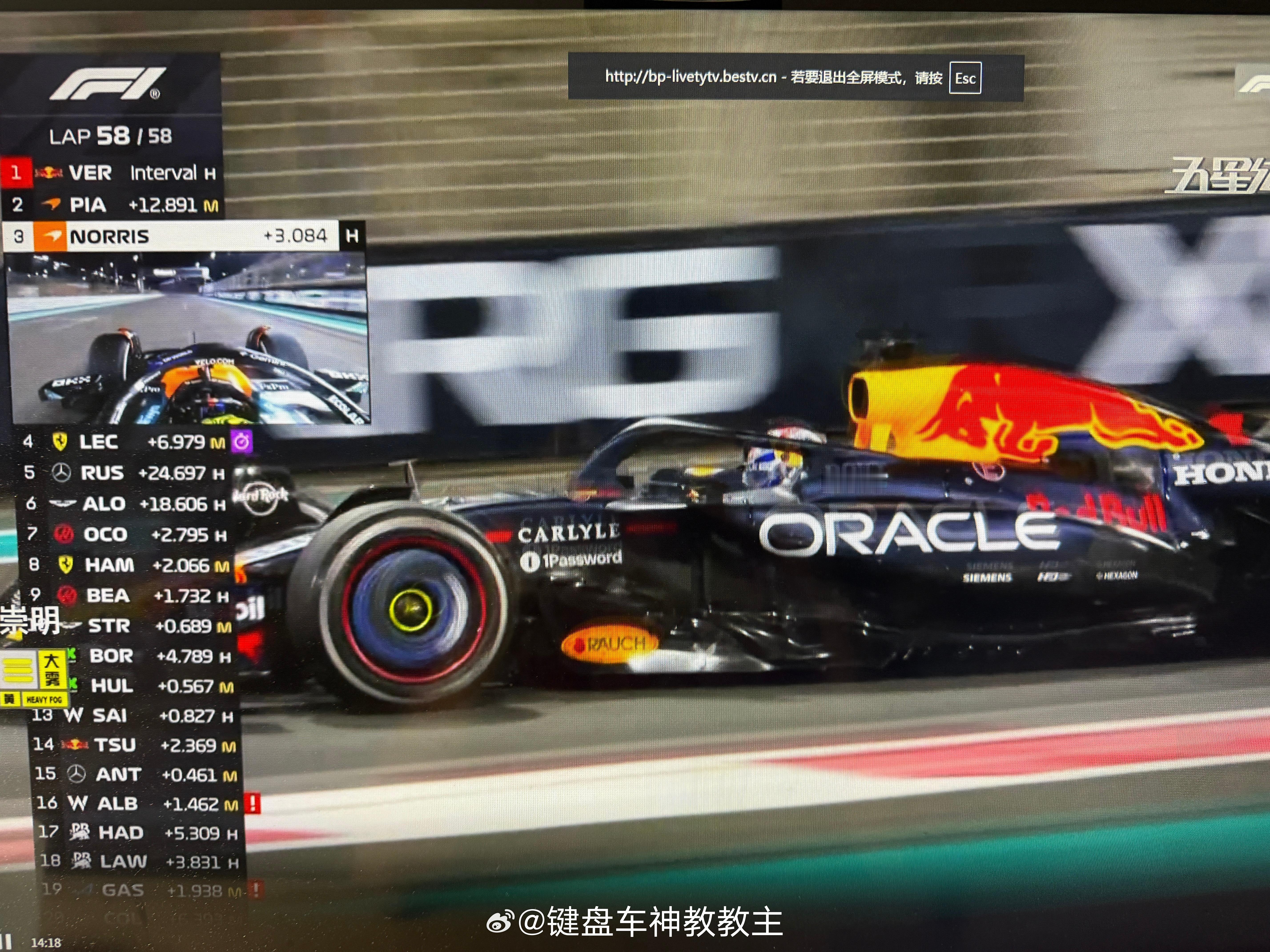 恭喜潘潘和诺里斯，潘子真的太猛了！ 