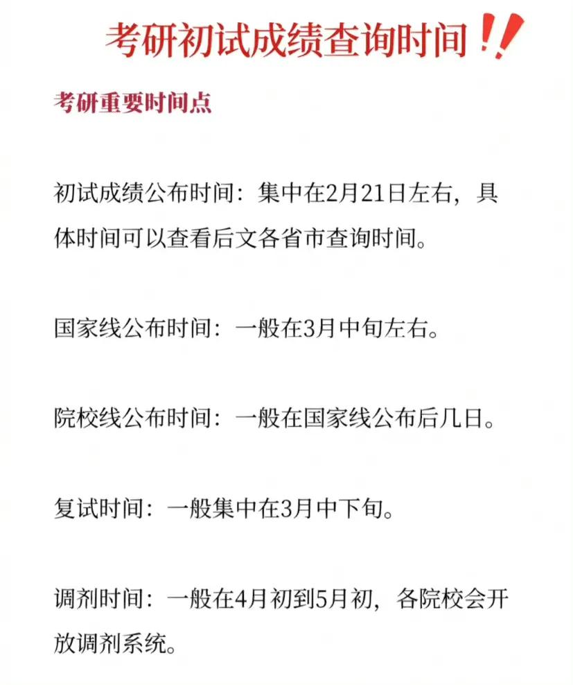部分省份考研初试查分时间来了。#考研# #考研成绩#