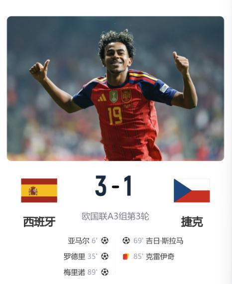 41场不败！西班牙3-1十人捷克 亚马尔罗德里破门奥尔莫献助攻北京时间10月4日