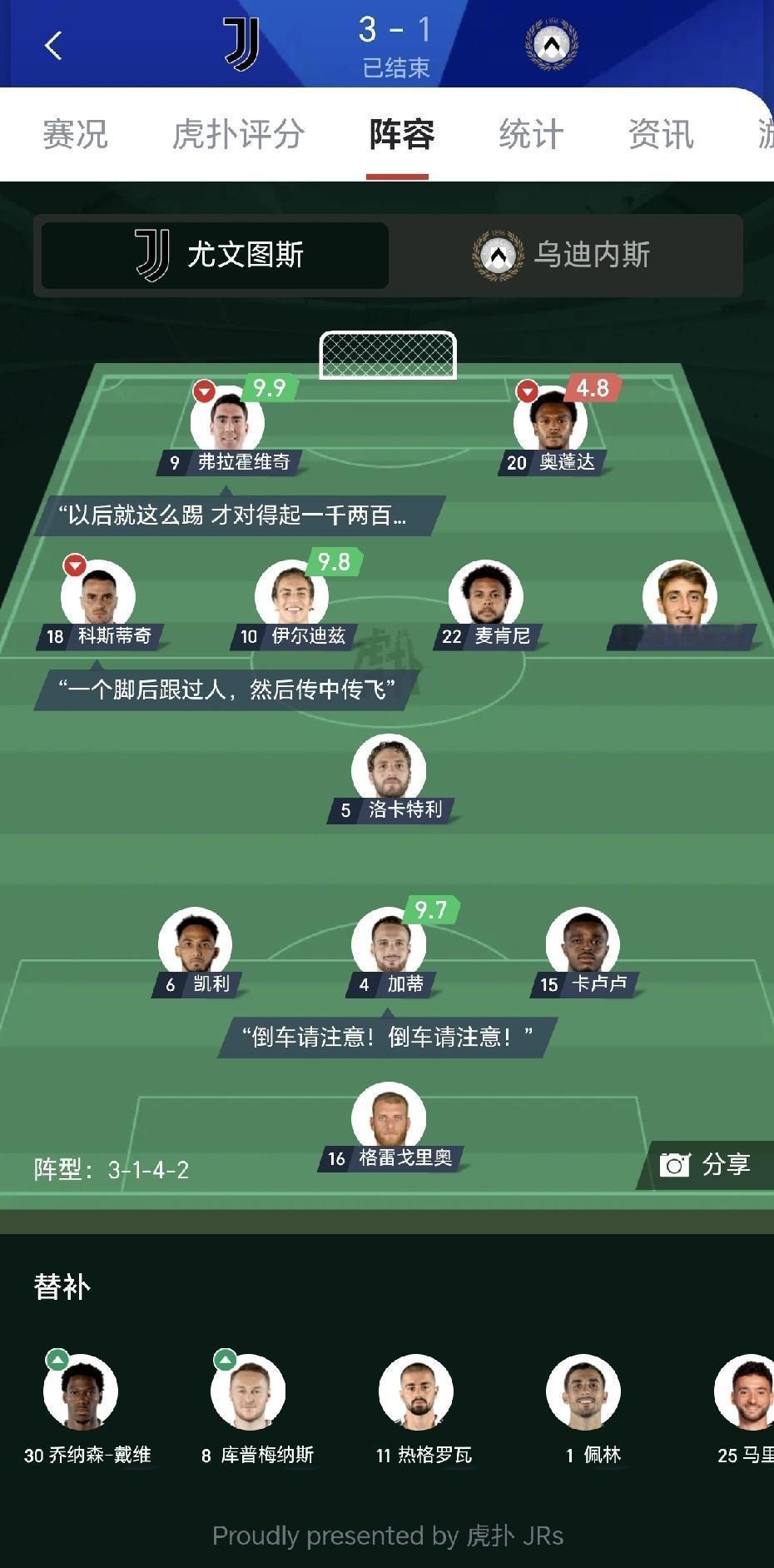 尤文换帅了，没人再等C罗救场。
莫塔一声令下：别站着，动起来！
以前前锋像排队等