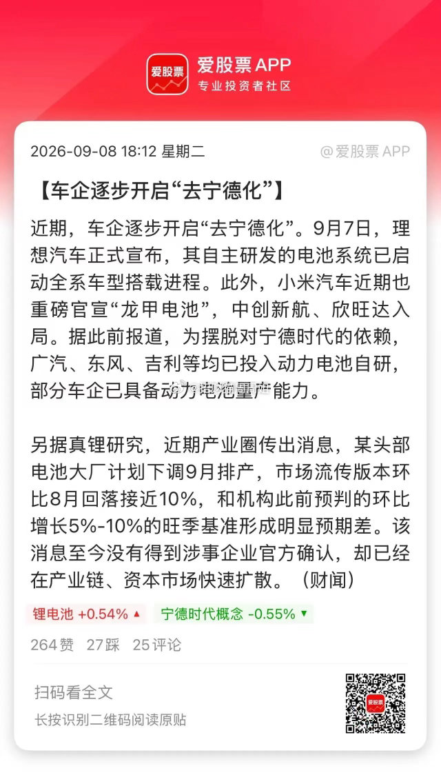 今天浓眉大眼的宁德时代一度大跌6.38%，收盘跌3.65%，让很多人都有点懵逼！