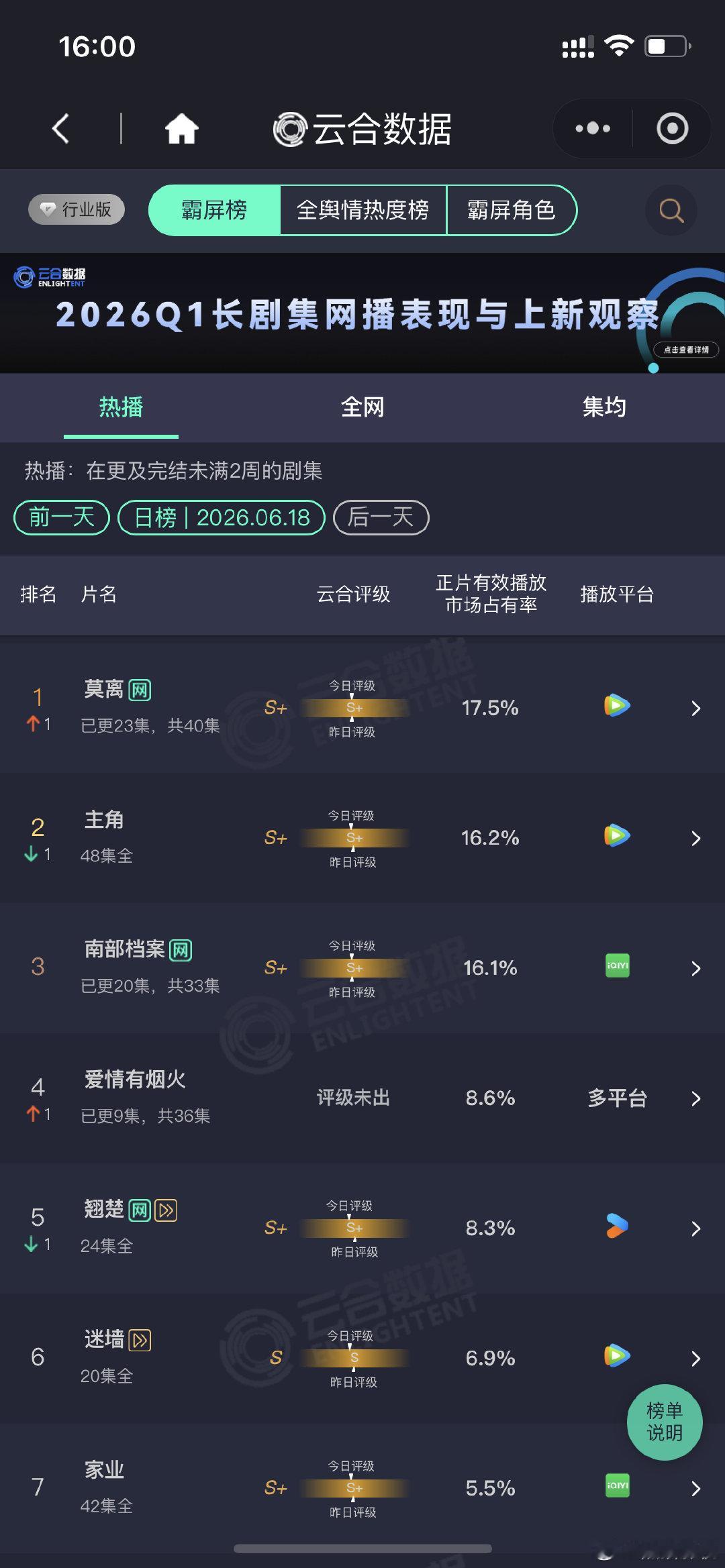 莫离登顶云合莫离云合登顶白鹿，丞磊，莫离登顶云合 