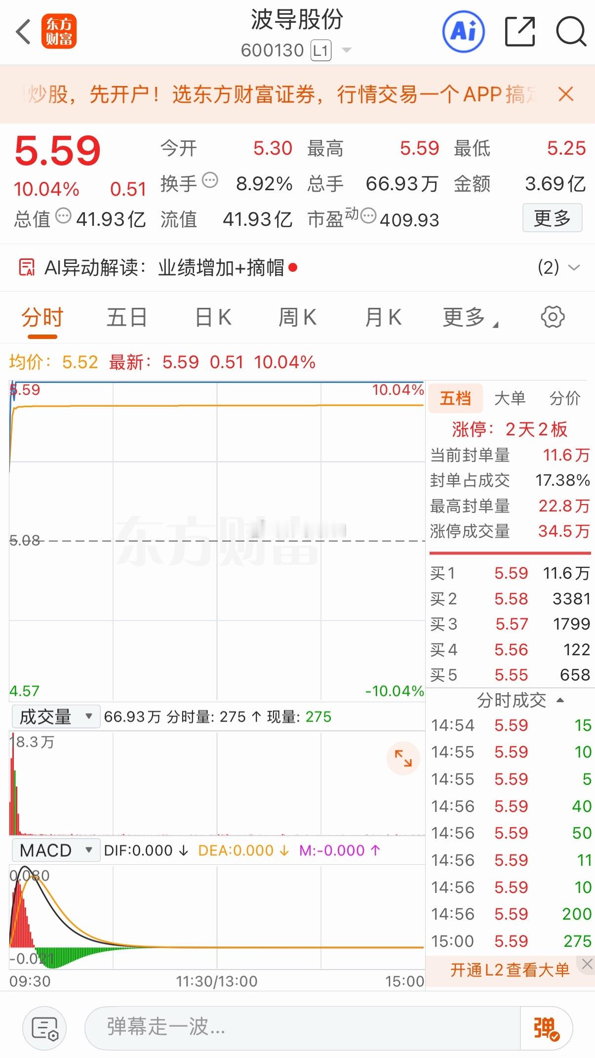 三只低位潜力票波导大业中嘉博创谁性价比较高换做是你会如何选择