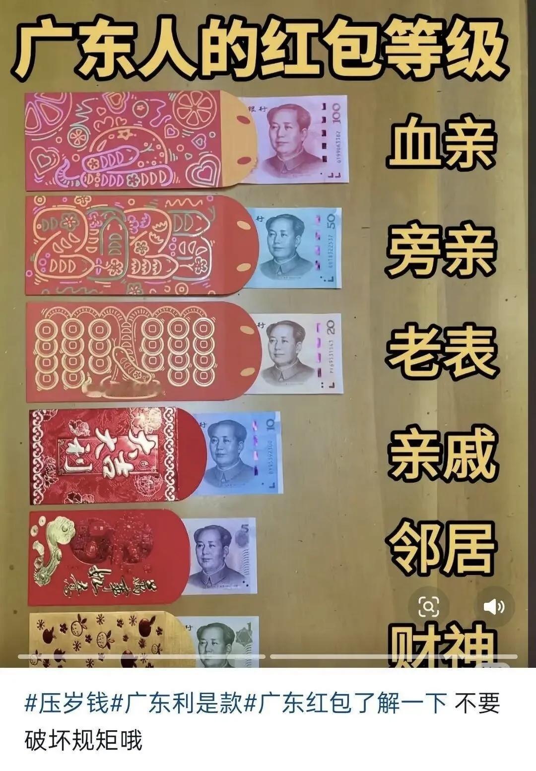 广东人的红包等级，个人感觉挺合理的。春节期间，这样发压岁钱等红包，既能图个喜庆，