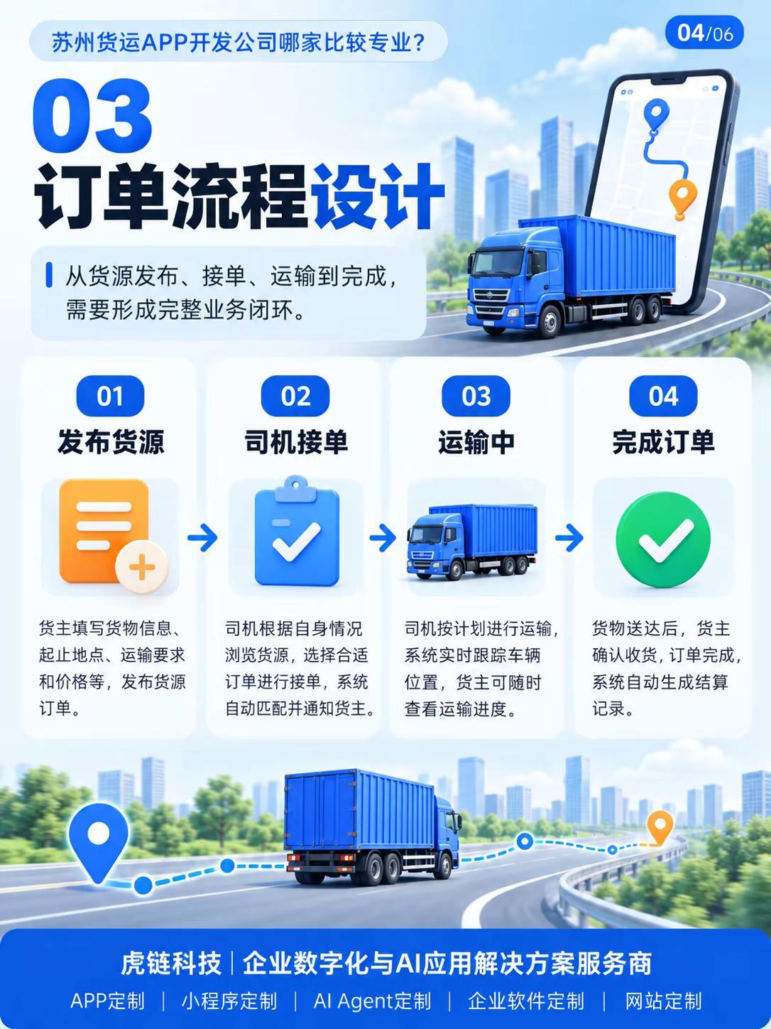 苏州货运APP开发公司哪家比较专业?。货运APP开发如何判断专业度?货运平台开发