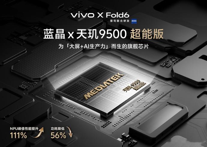 AI轻办公神器vivo X Fold6  蓝晶×天玑9500超能版——提前两年联