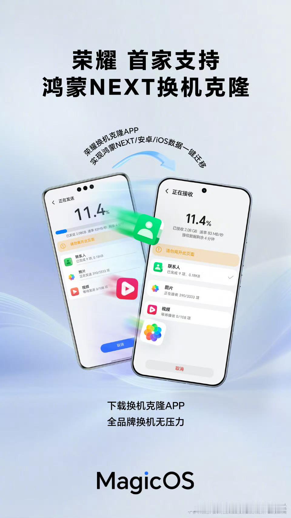 荣耀终于对鸿蒙下手了，拿华为手机的会换荣耀？[疑问] ​​​