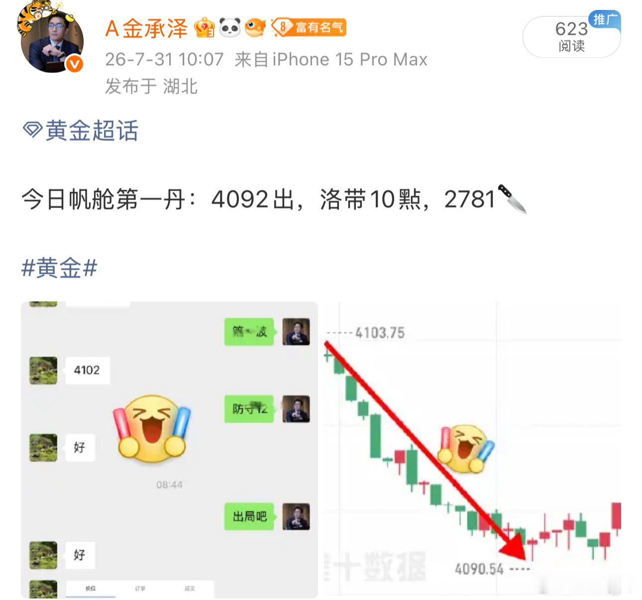 帆舱第五日收官，多丹分批了结，合计落袋1.2w，恪守交易节奏，稳步积累所得。黄金