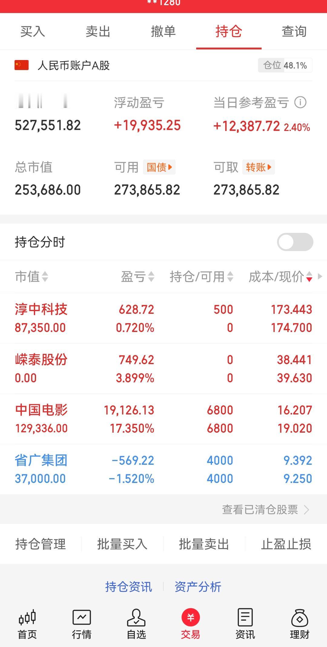 每月目标3个点实盘—第7天