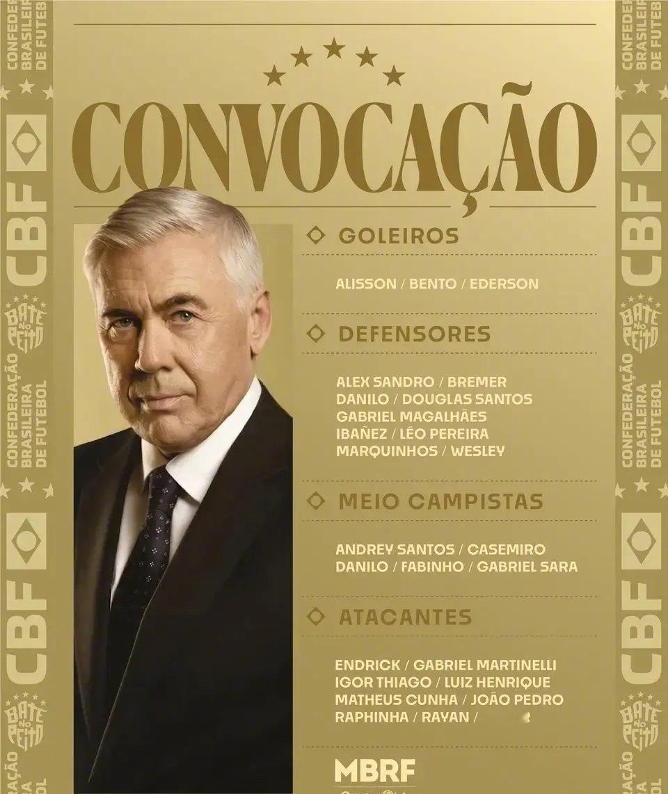 巴西国家队官方公布了新一期大名单，维尼修斯领衔，恩德里克回归，内马尔 无缘。3月