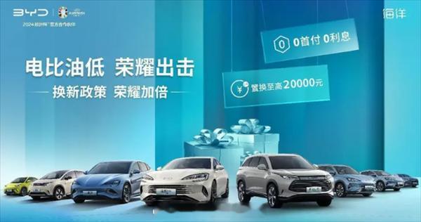 【比亚迪也来了！各大车企置换补贴出台，福利不错，如何避免被坑？】你喜欢的车，突然