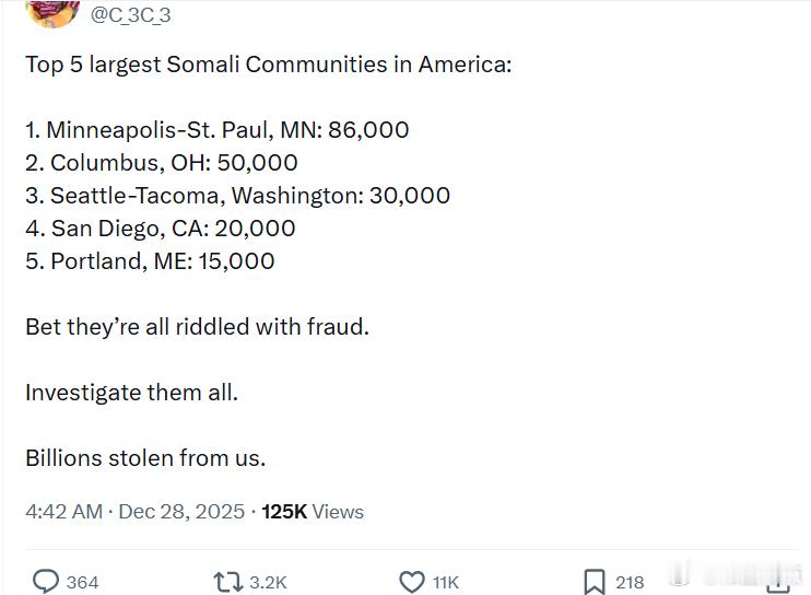 美国最大的五个索马里社区：• 明尼阿波利斯-圣保罗（明尼苏达州）：86000• 